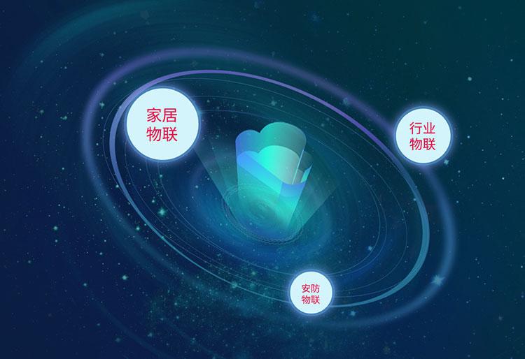 家盯互动智能安防